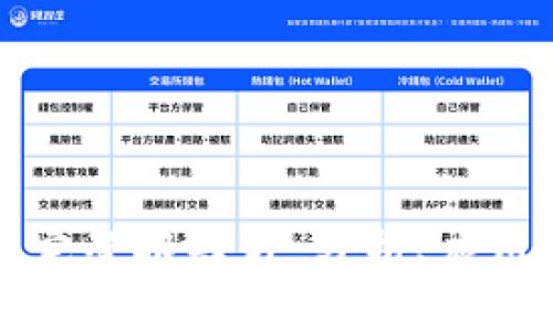 区块链网络完整报告书：分析、应用与未来趋势