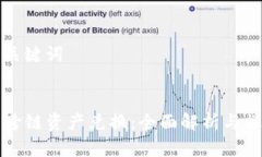 思考和关键词TP钱包跨链资产兑换：全面解析与操