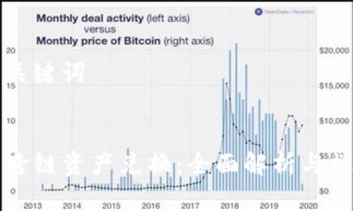 思考和关键词


TP钱包跨链资产兑换：全面解析与操作指南