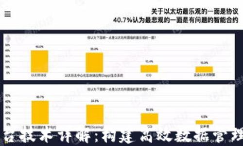 
区块链数据中台技术详解：构建高效数据管理与共享的未来