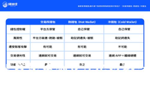 如何在TP钱包中创建BSC网络：详细指南