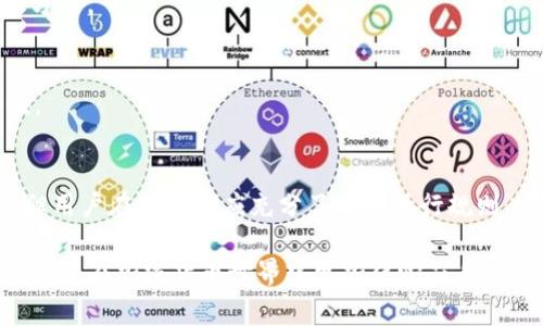 由于平台限制与手续费：TP钱包卖出去的钱为何会减少？

TP钱包, 钱包出售, 手续费/guanjianci

TP钱包（Trust Wallet）是一个广受欢迎的加密货币钱包，支持多种数字资产的存储和交易。然而，当用户尝试将TP钱包中的加密货币出售并提取到个人账户时，常常会发现实际到账金额低于自己预期的数额。这种情况通常是由多种因素造成的，以下将对造成这一现象的原因进行详细分析，并探讨用户在使用TP钱包时应该如何处理这些问题。

1. 交易手续费
在进行任何加密货币交易时，交易手续费是不可避免的一部分。在TP钱包进行出售时，用户不仅需要支付平台的交易费用，还可能会面临网络手续费（如以太坊网络的Gas费用）。这些费用都会直接影响到账金额。具体而言，交易手续费通常会根据交易的复杂程度与当时网络的拥堵情况而有所变化。

例如，当以太坊网络遇到高峰时，Gas费用可能会上升，这意味着用户在进行交易时需要支付更多的费用。若用户未能及时根据网络费用调整自己的交易设置，最终到账的金额可能会因手续费而减少。此外，不同的交易所和平台可能会对手续费设定不同的标准，仅仅是选择错了交易平台，用户也可能会因此遭受损失。

2. 兑换汇率波动
在加密货币市场，汇率波动是常见的现象。如果用户在出售加密货币时未能注意到汇率的变化，可能会在最终出售中遭受损失。TP钱包在列出兑换汇率时，通常会有一定的延迟，尤其在市场波动剧烈时，用户可能在未意识到的情况下以较低的汇率进行交易，导致实际到账金额减少。

例如，如果用户在TP钱包中看到比特币的售价为50000美元，但在交易确认和确认过程中，市场价格迅速下滑到48000美元，用户最终到账金额会因为这个汇率变化而减少。如果用户希望最大程度地保护自己的资产，可以考虑使用价格警报功能，及时把握市场动态。

3. 提现限制与延迟
有些平台在允许提现时会设定最低限额或其他限制条件，TP钱包也不例外。如果用户的提现金额不达标，将无法轻易提取整个金额，且在提现过程中可能会出现延迟。在此情况下，用户无法立即获取出售收益，可能需要花费时间等待系统处理。

例如，很多交易平台在处理单笔大型提现时会施加某些限制，用户可能需要分多次进行提现或等待一定的处理时间。同时，这也可能增加用户在提现时面临手续费的风险，如果按照较高的费用进行多次小额提现，最后可能收到的金额更低。因此，用户在规划提现时，应该了解TP钱包平台的提现政策及相关限制情况。

4. 自动兑换功能
TP钱包和其他加密钱包一样，提供了多种币种的自动兑换功能以方便用户快速进行交易。然而，这种自动兑换功能可能会在用户不知情的情况下对其出售金额产生影响。例如，当用户出售一种币种兑换成另一种币，但由于订单未能及时成交，用户的最终金额可能会受到自动兑换汇率和手续费的影响。

为避免因自动兑换带来的财务损失，用户在进行资产交易时，应仔细核对每一步的交易条件。了解平台的自动交换机制，尽量在对自己熟悉的货币间进行交易，能够更有效地控制损失，确保最终能以更理想的条件完成交易。

5. 平台的信任问题
当用户在TP钱包进行交易时，平台的信誉度也是需要考虑的因素。有些用户可能因为对TP钱包的陌生而对其交易流程存在误解或担忧，造成对实际到账金额的不必要的担忧。例如，TP钱包中若涉及到第三方交易所进行资产的出售，用户有可能因为对平台的审核流程和交易安全缺乏了解，而选择不信任这些交易所，继而影响其实际到账数额。

同时，平台的安全问题也会影响到账金额，一些不法分子可能利用技术手段窃取用户的交易信息，对资金安全造成威胁从而导致损失。用户应该在选择TP钱包及其附属的交易平台时，多进行比较与认真选择，确保选用知名度高且能够为其资产安全提供保障的平台。

总结
综合来说，TP钱包在用户出售加密货币时，到账金额减少的原因涉及手续费、汇率波动、提现限制、自动兑换功能以及平台信誉等多方面的因素。用户应在进行交易前抱有明确的风险认知与收益预估，多方面对信息进行确认和核对，以更好地保障自身的资产安全。希望通过此对话，使得TP钱包用户在交易过程中更加明确、清晰并得出更好的收益。

常见问题解答

h41. TP钱包支持哪些类型的加密货币出售？/h4
TP钱包是一款集成多种币种的数字资产钱包，用户可以在其中出售各种主流的加密货币，如比特币、以太坊、ERC-20代币等。具体支持的币种以TP钱包的最新更新与平台公告为准，用户可根据具体需要查看。

h42. 如何减少在TP钱包出售时的手续费？/h4
用户在TP钱包出售时，可以选择交易手续费相对较低的时间段进行卖出，或者使用一些优惠活动。另外，了解平台的收费规则，合理进行资产转移与提现，也能减少不必要的手续费损失。

h43. 如何检测TP钱包中的加密货币汇率变化？/h4
用户可通过TP钱包内嵌的行情显示或者第三方行情软件进行参考。当进行出售时，及时监控汇率变化，并设定价格警报是帮助用户把握交易时机的有效方法。

h44. TP钱包中的资产安全措施都有哪些？/h4
TP钱包采用了多种安全技术，如多重签名、私钥加密等来保护用户资产。同时，用户也要定期更新密码、开启双重认证以及备份私钥等，确保账户的安全性。

h45. TP钱包的自动兑换功能如何使用？/h4
用户在使用TP钱包时，可以选择启用自动兑换功能。当用户希望快速转离某种币种时，系统将自动按照最优汇率将其转换为目标货币。此功能操作简便，但用户在使用前应充分了解其执行规则。

通过以上分析，相信用户能更好地理解TP钱包在出售加密货币时到账金额减少的原因。同时在实际操作中，保持对市场的敏感度与灵活应对的能力将使用户在加密货币世界中更加得心应手。