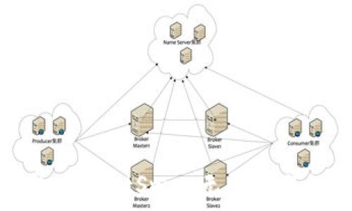   
解决TP钱包中JustSwap无法交易的问题指南