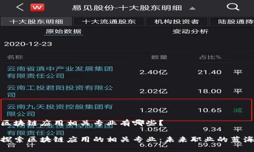 区块链应用相关专业有哪些？

探索区块链应用的相关专业：未来职业的蓝海