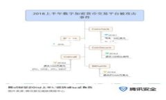 关于“怎么在电脑上登录TP钱包”，我将为您提供