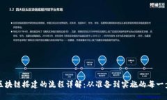 区块链搭建的流程详解：从准备到实施的每一步