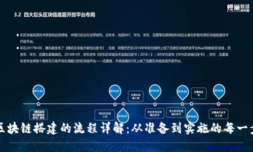 区块链搭建的流程详解：从准备到实施的每一步
