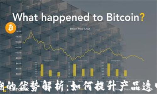 
  区块链追溯的优势解析：如何提升产品透明度与安全性