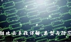 区块链攻击手段详解：类型与防范措施