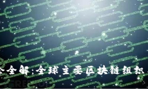 区块链协会全解：全球主要区块链组织与其影响力