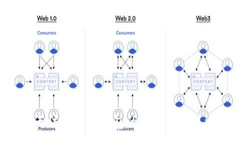 : 手机无法创建TP钱包的原因及解决方法详解