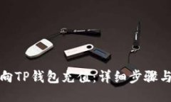 如何向TP钱包充值：详细步骤与技巧