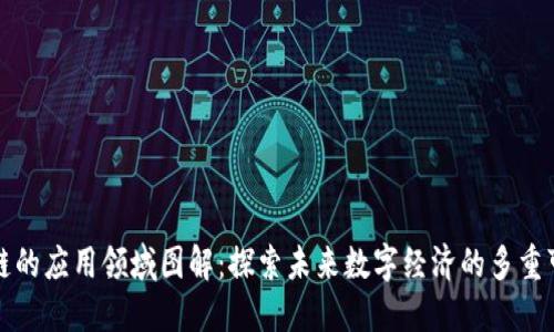 区块链的应用领域图解：探索未来数字经济的多重可能性