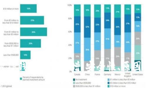 : 如何应对TP钱包资产突增：安全性、原因与处理策略