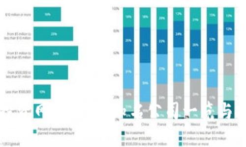 区块链投资网站推荐：知名公司一览与投资指南