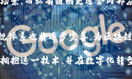 cite区块链有哪些型号类型/cite
区块链类型, 公有链, 私有链, 联盟链/guanjianci

在数字化浪潮推动下，区块链技术在各个领域迅速发展，成为了不可忽视的力量。随着需求的多样化，区块链也逐渐演变出多种型号和类型。本文将深入探讨区块链的主要类型及其特色，帮助读者更好地理解这一技术的应用场景和潜在价值。

一、区块链的概念与定义
区块链是一种去中心化的分布式账本技术，能够在没有中介的情况下，实现数据的安全存储和传输。区块链通过密码学确保数据的安全性、完整性和不可篡改性。每个区块中都包含了一定的数据，以及前一个区块的哈希值，形成链式结构，从而保证了数据的一致性。

虽然区块链技术起初是作为比特币的基础，但如今它已经被应用于多个行业，包括金融、供应链、医疗、等，推动了各领域的变革。

二、区块链的主要类型
根据参与者的权限、管理权和透明度，区块链通常分为以下几个主要类型：

h41. 公有链/h4
公有链，也称为开放式区块链，是任何人都可以参与其网络的区块链。比特币和以太坊是公有链的典型代表。在公有链中，任何人都可以下载整个区块链的副本、参与网络、验证交易、以及提议新块。

公有链的优点在于其高度的透明性与去中心化。这意味着交易记录对公众可见且不可篡改，使得系统更加可信。此外，由于大量的节点参与共识，公有链也具有很高的安全性。

然而，公有链也存在一些缺点。例如，由于所有用户都能够参与验证，网络的交易速度和效率可能受到影响。此外，公有链的平台由于其开放性，可能会被用于非法活动，如洗钱等。

h42. 私有链/h4
私有链是由特定的组织或企业控制的区块链，只有被授权的用户才能访问和参与网络。与公有链相比，私有链通常会更加高效，交易速度也更快，因为参与者相对较少，而验证过程通常由少数节点控制。

私有链的 مثال包括由大型企业内部部署的区块链技术，用于管理供应链、资产跟踪等。其优势在于隐私性较强，交易数据不会对外泄露，从而保护商业机密。

但私有链也存在一些局限。由于其去中心化程度较低，信任依赖于管理实体。这可能导致平台的安全性降低，如果管理者出现道德风险或技术故障，将影响所有参与者。

h43. 联盟链/h4
联盟链是介于公有链和私有链之间的一种类型。它由多个组织共同管理，每个组织都有权参与网络的验证和决策过程。这样的链通常用于企业间的合作，例如贸易金融、跨国供应链等。由于在某种程度上保留了去中心化，联盟链通常比私有链更加信任。

其优点在于参与的各方共有数据，可以提高透明度，减少争议。数据的共享和管理也能够降低运营成本，提升效率。

然而，联盟链的管理通常需要达成共识，这可能导致决策速度较慢。此外，由于参与方的利益不同，可能会出现摩擦，影响联盟链的运作。

三、其他类型的区块链
除了公有链、私有链和联盟链，还出现了一些新的区块链类型，例如混合链、许可链等。这些类型在不同需求和场景下，为用户提供了更多的选择和灵活性。

h41. 混合链/h4
混合链结合了公有链和私有链的特性，允许特定的用户以私密的方式进行交易，同时又能在公有链中与其他用户共享某些信息。这种设计旨在平衡隐私与透明性的需求，提升了区块链的应用广度。

h42. 许可链/h4
许可链是一种特殊类型的私有链，其参与者需要申请获得网络的访问权。这种模式虽然有助于保证更高的数据隐私性，但同样会影响其去中心化的特性。

四、区块链技术带来的挑战与前景
虽然区块链技术在许多领域展示了其潜力，但在实施过程中仍然面临着很多挑战。

h41. 技术的复杂性/h4
区块链的技术原理相对复杂，开发和维护高效的区块链系统需要专业的技术人员。相较于传统数据库，区块链技术的学习和应用成本较高。

h42. 监管问题/h4
随着区块链技术的发展，相关的法律法规尚待完善。各国政府对加密货币及区块链的监管策略存在较大差异，这可能影响到用户对区块链技术的信任。

h43. 能耗问题/h4
很多公有链，例如比特币，其共识机制的设计导致了巨大的能耗问题。如何在保持去中心化安全性的同时，降低能耗已成为一个重要课题。

五、相关问题的深入探讨
h41. 区块链技术的应用场景有哪些？/h4
区块链技术的应用场景广泛，主要包括金融、供应链管理、医疗健康、身份认证、投票系统等。每个场景都有其独特的需求和挑战。

h42. 区块链技术如何保证数据安全性？/h4
区块链通过去中心化的设计、加密技术、和共识机制来保证数据的安全性和真实性。数据一旦添加到区块链中，就无法被篡改和删除。

h43. 区块链的智能合约是什么？/h4
智能合约是一种自动执行的合同，其条款被写入到区块链中。智能合约根据预设的条件自动执行，减少了人为干预和操作成本。

h44. 如何选择适合我企业的区块链类型？/h4
选择合适的区块链类型需根据企业的业务需求、数据的隐私性、参与方的数量来进行评估。公有链适合需高度透明的场景，而私有链则更适合内部应用。

h45. 区块链技术未来的趋势是什么？/h4
随着区块链技术的发展，其将更趋向于与人工智能、物联网等其他新技术结合，推动更多创新。同时，相关的规制和合规体系也将逐步完善，为区块链的普及创造良好的环境。

在未来，区块链的类型及应用将不断演变，带来更多的机会和挑战。理解区块链的各种类型将帮助企业和个人更好地拥抱这一技术，并在数字化转型中取得成功。