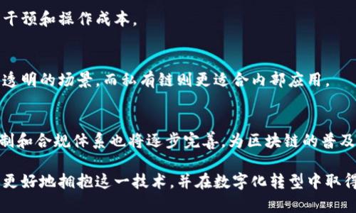 cite区块链有哪些型号类型/cite
区块链类型, 公有链, 私有链, 联盟链/guanjianci

在数字化浪潮推动下，区块链技术在各个领域迅速发展，成为了不可忽视的力量。随着需求的多样化，区块链也逐渐演变出多种型号和类型。本文将深入探讨区块链的主要类型及其特色，帮助读者更好地理解这一技术的应用场景和潜在价值。

一、区块链的概念与定义
区块链是一种去中心化的分布式账本技术，能够在没有中介的情况下，实现数据的安全存储和传输。区块链通过密码学确保数据的安全性、完整性和不可篡改性。每个区块中都包含了一定的数据，以及前一个区块的哈希值，形成链式结构，从而保证了数据的一致性。

虽然区块链技术起初是作为比特币的基础，但如今它已经被应用于多个行业，包括金融、供应链、医疗、等，推动了各领域的变革。

二、区块链的主要类型
根据参与者的权限、管理权和透明度，区块链通常分为以下几个主要类型：

h41. 公有链/h4
公有链，也称为开放式区块链，是任何人都可以参与其网络的区块链。比特币和以太坊是公有链的典型代表。在公有链中，任何人都可以下载整个区块链的副本、参与网络、验证交易、以及提议新块。

公有链的优点在于其高度的透明性与去中心化。这意味着交易记录对公众可见且不可篡改，使得系统更加可信。此外，由于大量的节点参与共识，公有链也具有很高的安全性。

然而，公有链也存在一些缺点。例如，由于所有用户都能够参与验证，网络的交易速度和效率可能受到影响。此外，公有链的平台由于其开放性，可能会被用于非法活动，如洗钱等。

h42. 私有链/h4
私有链是由特定的组织或企业控制的区块链，只有被授权的用户才能访问和参与网络。与公有链相比，私有链通常会更加高效，交易速度也更快，因为参与者相对较少，而验证过程通常由少数节点控制。

私有链的 مثال包括由大型企业内部部署的区块链技术，用于管理供应链、资产跟踪等。其优势在于隐私性较强，交易数据不会对外泄露，从而保护商业机密。

但私有链也存在一些局限。由于其去中心化程度较低，信任依赖于管理实体。这可能导致平台的安全性降低，如果管理者出现道德风险或技术故障，将影响所有参与者。

h43. 联盟链/h4
联盟链是介于公有链和私有链之间的一种类型。它由多个组织共同管理，每个组织都有权参与网络的验证和决策过程。这样的链通常用于企业间的合作，例如贸易金融、跨国供应链等。由于在某种程度上保留了去中心化，联盟链通常比私有链更加信任。

其优点在于参与的各方共有数据，可以提高透明度，减少争议。数据的共享和管理也能够降低运营成本，提升效率。

然而，联盟链的管理通常需要达成共识，这可能导致决策速度较慢。此外，由于参与方的利益不同，可能会出现摩擦，影响联盟链的运作。

三、其他类型的区块链
除了公有链、私有链和联盟链，还出现了一些新的区块链类型，例如混合链、许可链等。这些类型在不同需求和场景下，为用户提供了更多的选择和灵活性。

h41. 混合链/h4
混合链结合了公有链和私有链的特性，允许特定的用户以私密的方式进行交易，同时又能在公有链中与其他用户共享某些信息。这种设计旨在平衡隐私与透明性的需求，提升了区块链的应用广度。

h42. 许可链/h4
许可链是一种特殊类型的私有链，其参与者需要申请获得网络的访问权。这种模式虽然有助于保证更高的数据隐私性，但同样会影响其去中心化的特性。

四、区块链技术带来的挑战与前景
虽然区块链技术在许多领域展示了其潜力，但在实施过程中仍然面临着很多挑战。

h41. 技术的复杂性/h4
区块链的技术原理相对复杂，开发和维护高效的区块链系统需要专业的技术人员。相较于传统数据库，区块链技术的学习和应用成本较高。

h42. 监管问题/h4
随着区块链技术的发展，相关的法律法规尚待完善。各国政府对加密货币及区块链的监管策略存在较大差异，这可能影响到用户对区块链技术的信任。

h43. 能耗问题/h4
很多公有链，例如比特币，其共识机制的设计导致了巨大的能耗问题。如何在保持去中心化安全性的同时，降低能耗已成为一个重要课题。

五、相关问题的深入探讨
h41. 区块链技术的应用场景有哪些？/h4
区块链技术的应用场景广泛，主要包括金融、供应链管理、医疗健康、身份认证、投票系统等。每个场景都有其独特的需求和挑战。

h42. 区块链技术如何保证数据安全性？/h4
区块链通过去中心化的设计、加密技术、和共识机制来保证数据的安全性和真实性。数据一旦添加到区块链中，就无法被篡改和删除。

h43. 区块链的智能合约是什么？/h4
智能合约是一种自动执行的合同，其条款被写入到区块链中。智能合约根据预设的条件自动执行，减少了人为干预和操作成本。

h44. 如何选择适合我企业的区块链类型？/h4
选择合适的区块链类型需根据企业的业务需求、数据的隐私性、参与方的数量来进行评估。公有链适合需高度透明的场景，而私有链则更适合内部应用。

h45. 区块链技术未来的趋势是什么？/h4
随着区块链技术的发展，其将更趋向于与人工智能、物联网等其他新技术结合，推动更多创新。同时，相关的规制和合规体系也将逐步完善，为区块链的普及创造良好的环境。

在未来，区块链的类型及应用将不断演变，带来更多的机会和挑战。理解区块链的各种类型将帮助企业和个人更好地拥抱这一技术，并在数字化转型中取得成功。