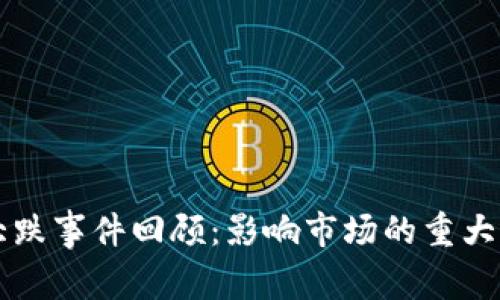 区块链大跌事件回顾：影响市场的重大事故分析