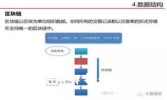 区块链数字新货币解析：赋能经济的新趋势