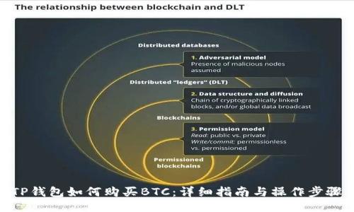 TP钱包如何购买BTC：详细指南与操作步骤