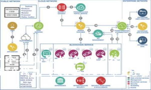思考一个并且最接近用户搜索需求的  
如何在TP钱包中挖掘XEN币：完整指南