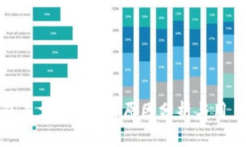 TP钱包未支持BSV的原因分析与用户建议