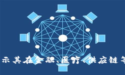 区块链灵魂应用：揭示其在金融、医疗、供应链等领域的革命性影响