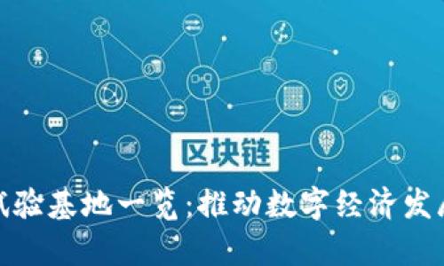 贵阳区块链试验基地一览：推动数字经济发展的前沿阵地