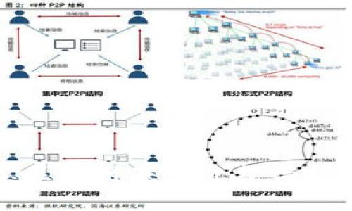 支付宝区块链基金介绍与投资指南