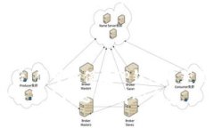 如何解决TP钱包上代币不显示价格的问题？详细指