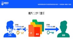 如何在TP钱包上出售未上市交易所的数字货币？