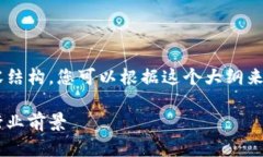 由于篇幅限制，我将提供一个简化版本的内容结