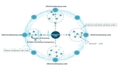 如何使用TP钱包转账BNB：完整指南与常见问题解答

TP钱包, BNB转账, 数字货币/guanjianci

TP钱包简介
在数字货币不断发展的今天，钱包的种类也越来越多。TP钱包，作为一个功能强大的数字货币钱包，提供了安全的资产管理和便捷的交易服务。通过TP钱包，用户不仅可以存储多种数字资产，还可以进行各种数字货币的交易与转账。
BNB（Binance Coin）是全球最大的加密货币交易所之一——币安（Binance）平台的原生代币，作为一种具有多重用途的数字货币，BNB得到了广泛的应用。因此，许多用户希望能够在TP钱包中进行BNB的转账操作。通过该指南，您将能够了解如何在TP钱包中顺利转账BNB，以及一些常见问题的解决方法。

TP钱包与BNB转账的基本概念
TP钱包是一个支持多种加密货币的数字钱包，用户可以在这里安全地存储、交易和管理其数字资产。而BNB作为一种特定的加密货币，其在TP钱包中的转账流程需要用户了解一些基本概念，例如钱包地址、交易费用等。
转账BNB时，用户需要提供接收方的BNB钱包地址，并确保在进行转账前，钱包中有足够的BNB以支付转账费用。对于初次进行BNB转账的用户来说，理解这些基本概念是至关重要的。

TP钱包转账BNB的步骤详解
在TP钱包中转账BNB并不复杂，以下是详细的步骤解析：
h4步骤一：打开TP钱包/h4
首先，请确保您已经下载并安装了TP钱包，并注册了账户。打开TP钱包后，您会看到主界面，其中包括您的资产信息和其他功能选项。

h4步骤二：选择BNB资产/h4
在主界面上，找到并点击“资产”选项，找到BNB（如果BNB未显示，请确保您已经在TP钱包中添加了BNB资产）。点击BNB进入BNB资产页面。

h4步骤三：发起转账/h4
在BNB资产页面，您会看到“转账”或“发送”选项。点击该选项后，系统将要求您输入接收方的BNB钱包地址。在输入时请务必核对无误，以免资金丢失。

h4步骤四：输入转账金额/h4
接下来，您需要输入您要转账的BNB数量。请注意，转账金额不得超过您钱包中可用的BNB余额。

h4步骤五：确认转账信息/h4
审核确认输入的BNB钱包地址和转账金额，确保无误后，点击“确认”或“发送”。系统会提示您支付转账费用，请根据提示确认交易。

h4步骤六：完成转账/h4
一旦您确认了所有信息，TP钱包会处理您的转账请求。一般情况下，转账会在几分钟内完成，也可能会由于区块链网络拥堵而有所延迟。

TP钱包转账BNB的常见问题解答
对于许多新手用户而言，转账BNB可能会遇到一些问题。以下是一些常见问题及其详细解答。

问题1：转账BNB时需要多久才能到账？
转账BNB的到账时间主要取决于区块链网络的拥堵情况以及您所支付的交易费用。一般来说，如果网络流畅，转账通常会在几分钟内完成。但如果交易高峰期或者交易费用设置过低，可能会导致到账延迟。
为了加速交易，您可以选择支付更高的交易费用，以优先处理您的交易。可以在TP钱包界面查看当前网络状况和推荐的交易费用，从而调整您的转账费用。

问题2：如果转账BNB时输入的地址错误该怎么办？
如果您在转账时不小心输入了错误的BNB钱包地址，那么资金将无法找回。区块链技术的不可逆性意味着一旦交易被确认，绝大多数情况下无法撤销或修改。因此，务必在转账前仔细核对接收方的地址。
为了降低这种风险，建议您使用复制粘贴的方式来获取钱包地址，并确保在转账前多次核对。此外，您还可以向接收方请求一小额转账以确认地址的有效性，然后再进行大额转账。

问题3：TP钱包支持转账BNB到哪些地址？
TP钱包支持BNB转账到任何支持BNB的数字钱包地址。这包括其他数字钱包（如MetaMask、Trust Wallet等）和交易所的BNB地址。不过，请注意，每一个钱包都有自己的转账要求和资产管理方式，确保您转账的目标地址是属于BNB网络的。
在转账前，您应该确认接收方的钱包是否支持BNB这一资产，以及该钱包是否能够接受来自TP钱包的转账。了解目标地址的信息可以避免转账失败或资金丢失。

问题4：转账BNB需要支付交易费用吗？
是的，转账BNB时需要支付一定的交易费用，这个费用是根据区块链网络目前的拥堵程度而定。通常情况下，交易费用在几美分至几美元不等。您可以在TP钱包中查看当前的费用结构，并根据网络情况决定支付的交易费用。
为了确保及时到账，建议您按照系统推荐的费用进行转账。此外，如果您希望加快转账速度，可以选择支付更高的费用，优先处理您的交易。

问题5：如何保障转账过程的安全性？
确保BNB转账的安全性至关重要，以下是一些保障措施：
ul
  listrong验证地址/strong：在输入接收方地址后，务必仔细核对，确保准确无误。/li
  listrong启用两步验证/strong：在TP钱包与其他数字货币钱包中启用两步验证，以增加账户的安全性。/li
  listrong使用冷钱包存储/strong：长时间存储数字资产的用户可以考虑使用冷钱包来防止在线盗窃。/li
  listrong保持软件更新/strong：确保TP钱包的应用程序是最新版本，修复可能存在的安全漏洞。/li
/ul
遵循上述建议，可以降低在转账BNB时遇到风险的可能性，保障资金安全。

总结
通过本指南，您应该能够顺利地在TP钱包中转账BNB。除了以上提到的问题及解答外，我们也建议用户随时关注TP钱包的最新动态和安全建议，以确保在数字货币的世界中保持安全与便捷。
无论您是刚刚入门的数字货币用户还是经验丰富的交易者，了解TP钱包的使用以及BNB转账操作都将对您的数字资产管理带来便利。
