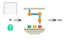 如何查看TP钱包未交易记录：详细步骤与常见问题