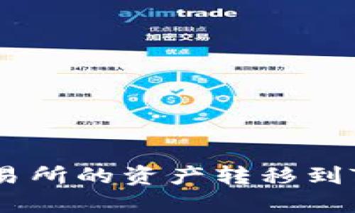 xiaoti如何将交易所的资产转移到TP钱包？全程指南