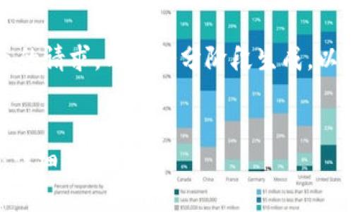 请注意：由于这是一个较长的请求，内容会分阶段生成，以下是上述请求的初步部分。


如何将EOS提取到TP钱包：详细指南