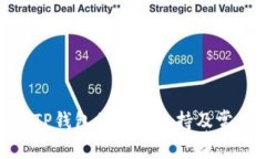 : 如何找到TP钱包的客服支持及常见问题解答