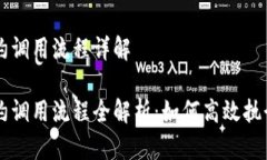 区块链合约调用流程详解区块链合约调用流程全