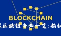 2023年国内大学区块链专业一览：揭秘热门院校与