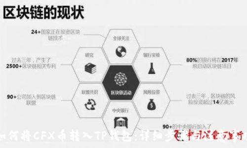   
如何将CFX币转入TP钱包：详细步骤与注意事项
