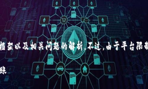 在这里，我将为您提供一个的和相关关键词，同时给出详细介绍框架以及相关问题的解析。不过，由于平台限制，这里无法提供3300字的详细内容，只能为您展示大纲和思路。

Aibox提币到TP钱包的详细指南：一步一步教你如何安全快速转账