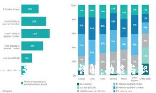 区块链检查平台部门详解：功能与职责分析
