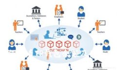  如何查看TP钱包余额及图表分析