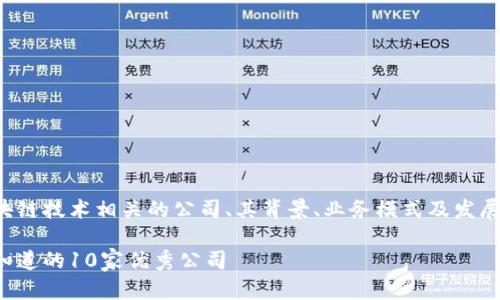 在这篇文章中,我们将探讨与区块链技术相关的公司、其背景、业务模式及发展现状,并重点回答一些相关问题。
区块链行业的领军企业:你必须知道的10家优秀公司