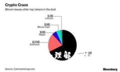 区块链信任体系的基石：理解其核心要素与构建