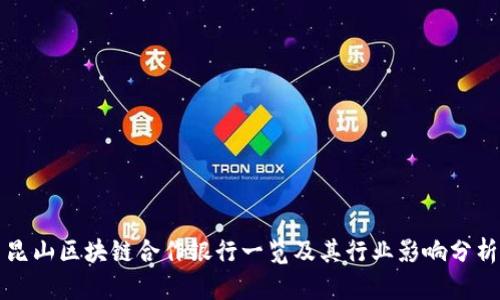 昆山区块链合作银行一览及其行业影响分析