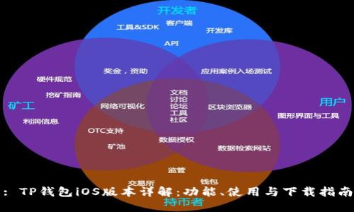 : TP钱包iOS版本详解：功能、使用与下载指南