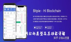 区块链交易网站的类型及其功能详解