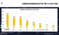 2023年区块链硬件设备相关股票投资指南