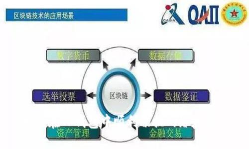 如何在TP钱包中顺利切换网络和资产
